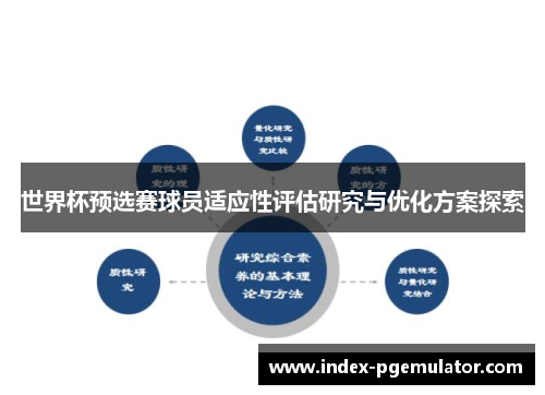 世界杯预选赛球员适应性评估研究与优化方案探索