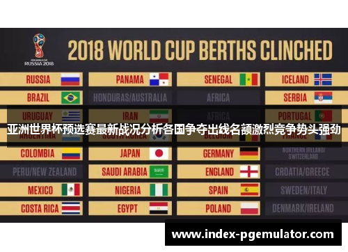 亚洲世界杯预选赛最新战况分析各国争夺出线名额激烈竞争势头强劲