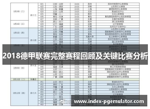 2018德甲联赛完整赛程回顾及关键比赛分析