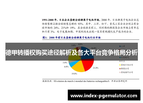 德甲转播权购买途径解析及各大平台竞争格局分析