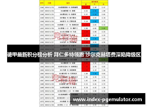 德甲最新积分榜分析 拜仁多特领跑 沙尔克赫塔费深陷降级区