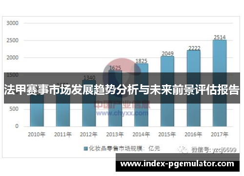 法甲赛事市场发展趋势分析与未来前景评估报告