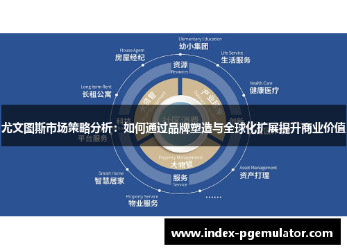 尤文图斯市场策略分析：如何通过品牌塑造与全球化扩展提升商业价值