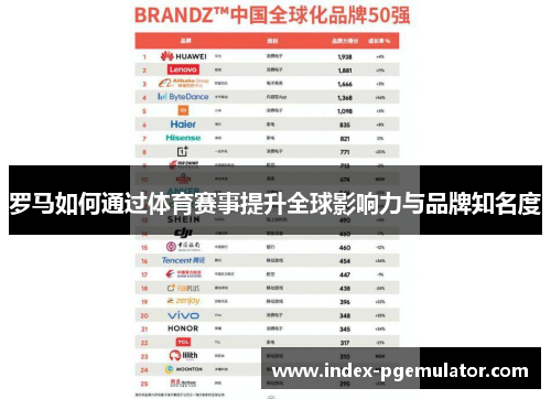 罗马如何通过体育赛事提升全球影响力与品牌知名度