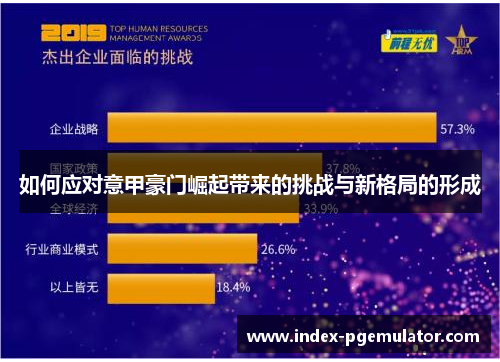 如何应对意甲豪门崛起带来的挑战与新格局的形成