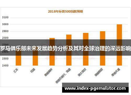 罗马俱乐部未来发展趋势分析及其对全球治理的深远影响