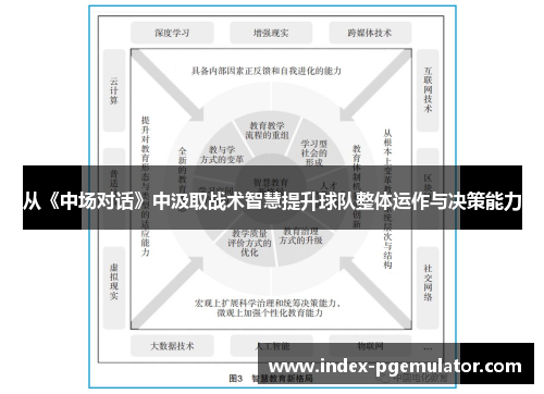 从《中场对话》中汲取战术智慧提升球队整体运作与决策能力