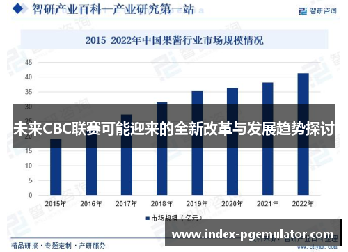 未来CBC联赛可能迎来的全新改革与发展趋势探讨