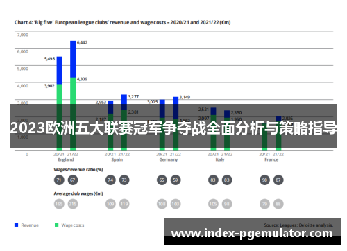 2023欧洲五大联赛冠军争夺战全面分析与策略指导