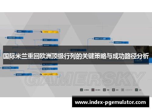 国际米兰重回欧洲顶级行列的关键策略与成功路径分析
