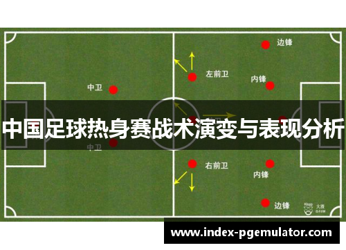 中国足球热身赛战术演变与表现分析