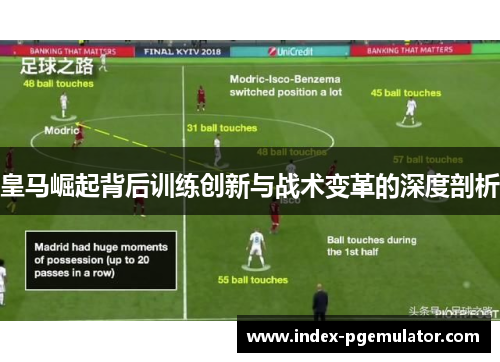 皇马崛起背后训练创新与战术变革的深度剖析