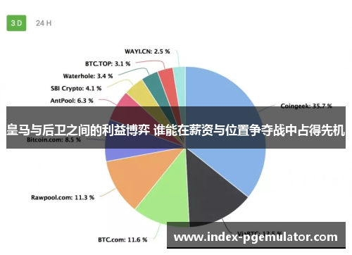 皇马与后卫之间的利益博弈 谁能在薪资与位置争夺战中占得先机
