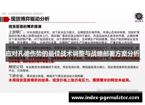 应对孔德伤势的最佳战术调整与战略部署方案分析
