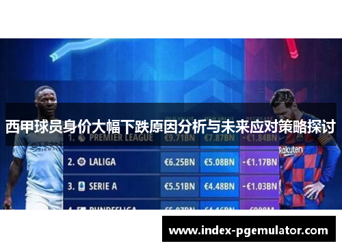 西甲球员身价大幅下跌原因分析与未来应对策略探讨