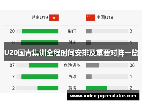 U20国青集训全程时间安排及重要对阵一览