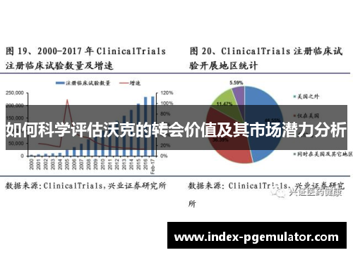 如何科学评估沃克的转会价值及其市场潜力分析