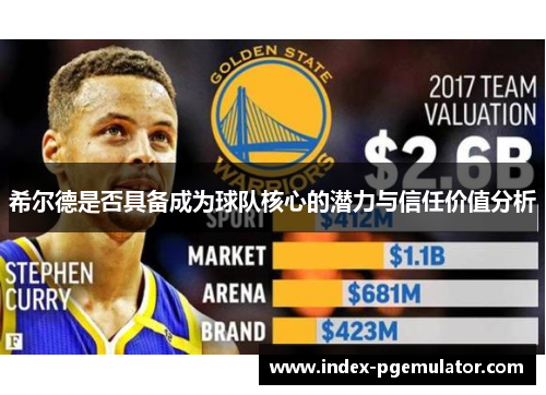 希尔德是否具备成为球队核心的潜力与信任价值分析
