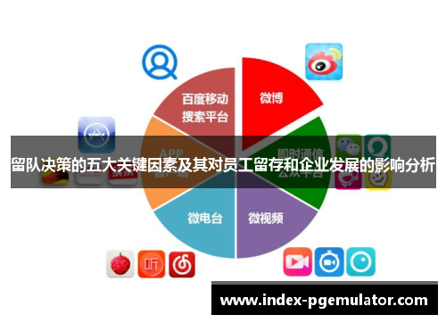 留队决策的五大关键因素及其对员工留存和企业发展的影响分析