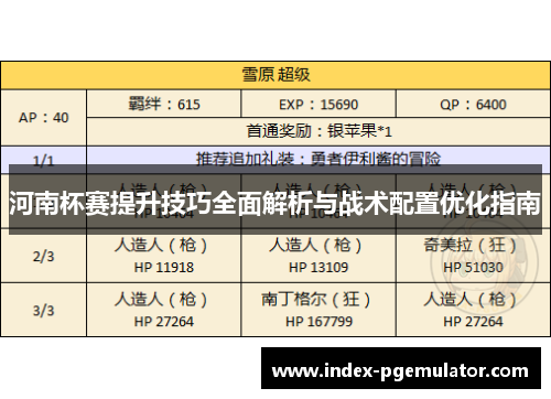 河南杯赛提升技巧全面解析与战术配置优化指南