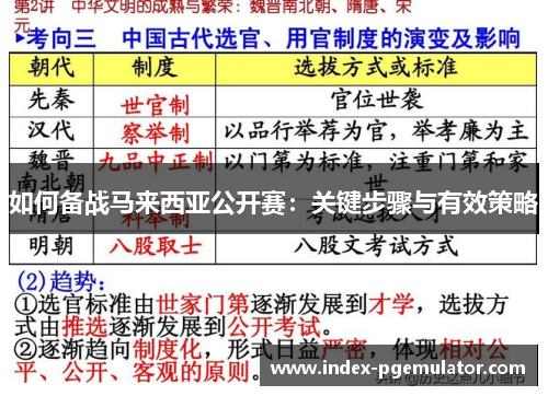 如何备战马来西亚公开赛：关键步骤与有效策略