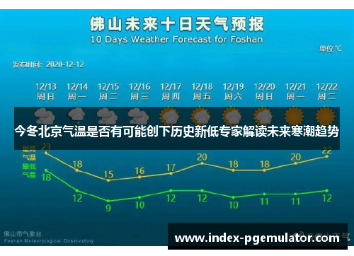 今冬北京气温是否有可能创下历史新低专家解读未来寒潮趋势