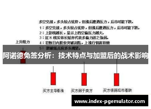 阿诺德免签分析：技术特点与加盟后的战术影响