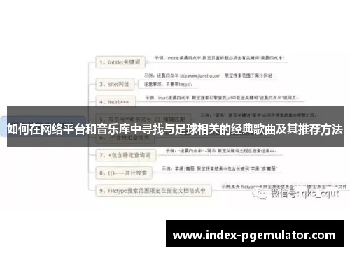 如何在网络平台和音乐库中寻找与足球相关的经典歌曲及其推荐方法