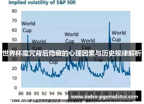 世界杯魔咒背后隐藏的心理因素与历史规律解析