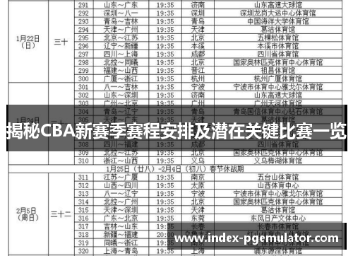 揭秘CBA新赛季赛程安排及潜在关键比赛一览 揭秘CBA新赛季赛程安排及潜在关键比赛一览