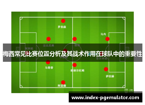梅西常见比赛位置分析及其战术作用在球队中的重要性