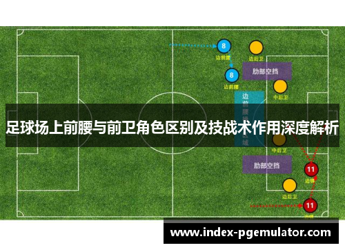 足球场上前腰与前卫角色区别及技战术作用深度解析