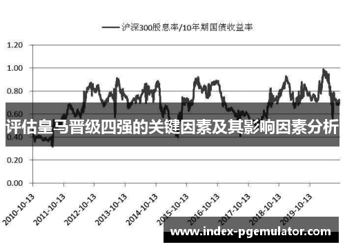 评估皇马晋级四强的关键因素及其影响因素分析 评估皇马晋级四强的关键因素及其影响因素分析