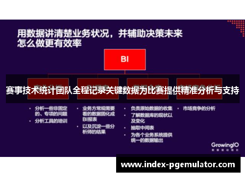 赛事技术统计团队全程记录关键数据为比赛提供精准分析与支持 赛事技术统计团队全程记录关键数据为比赛提供精准分析与支持