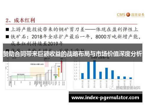 赞助合同带来巨额收益的战略布局与市场价值深度分析
