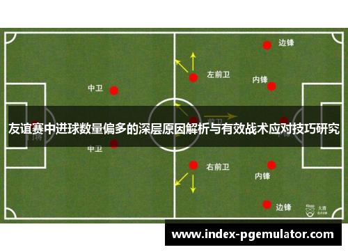 友谊赛中进球数量偏多的深层原因解析与有效战术应对技巧研究 友谊赛中进球数量偏多的深层原因解析与有效战术应对技巧研究