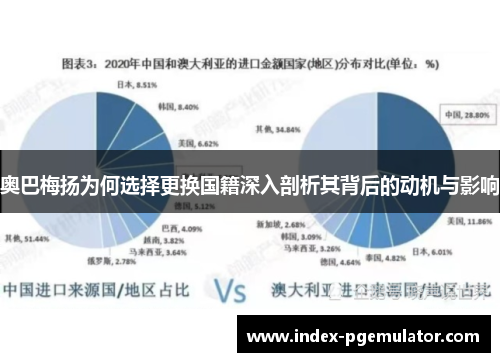 奥巴梅扬为何选择更换国籍深入剖析其背后的动机与影响 奥巴梅扬为何选择更换国籍深入剖析其背后的动机与影响