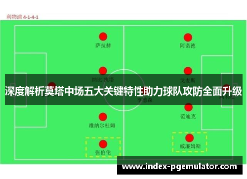 深度解析莫塔中场五大关键特性助力球队攻防全面升级