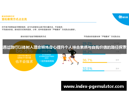 通过践行以体树人理念锻炼身心提升个人综合素质与自我价值的路径探索