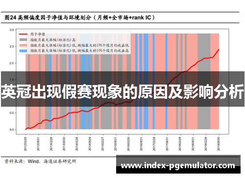 英冠出现假赛现象的原因及影响分析 英冠出现假赛现象的原因及影响分析